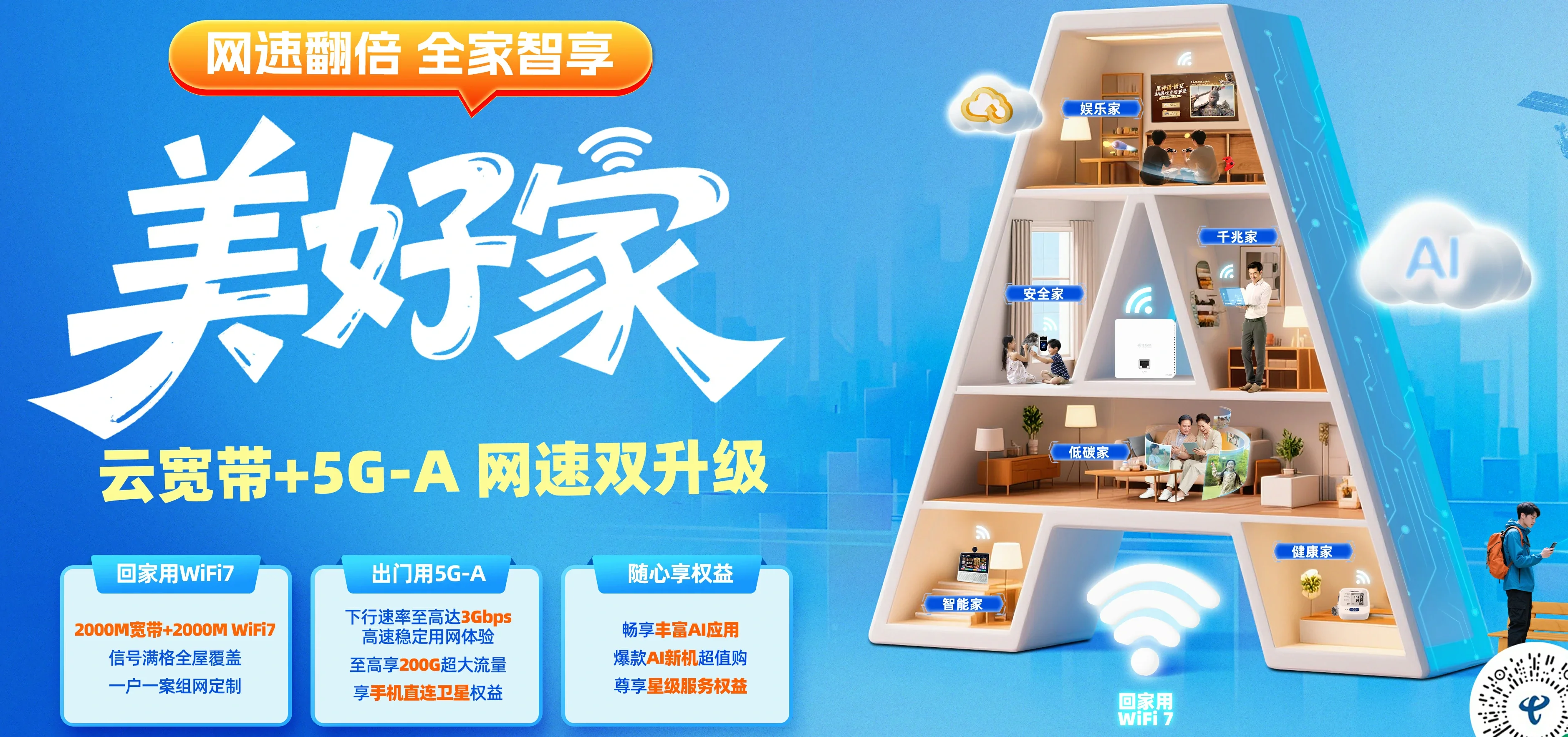 中国电信 镇平县电信宽带 宽带套餐